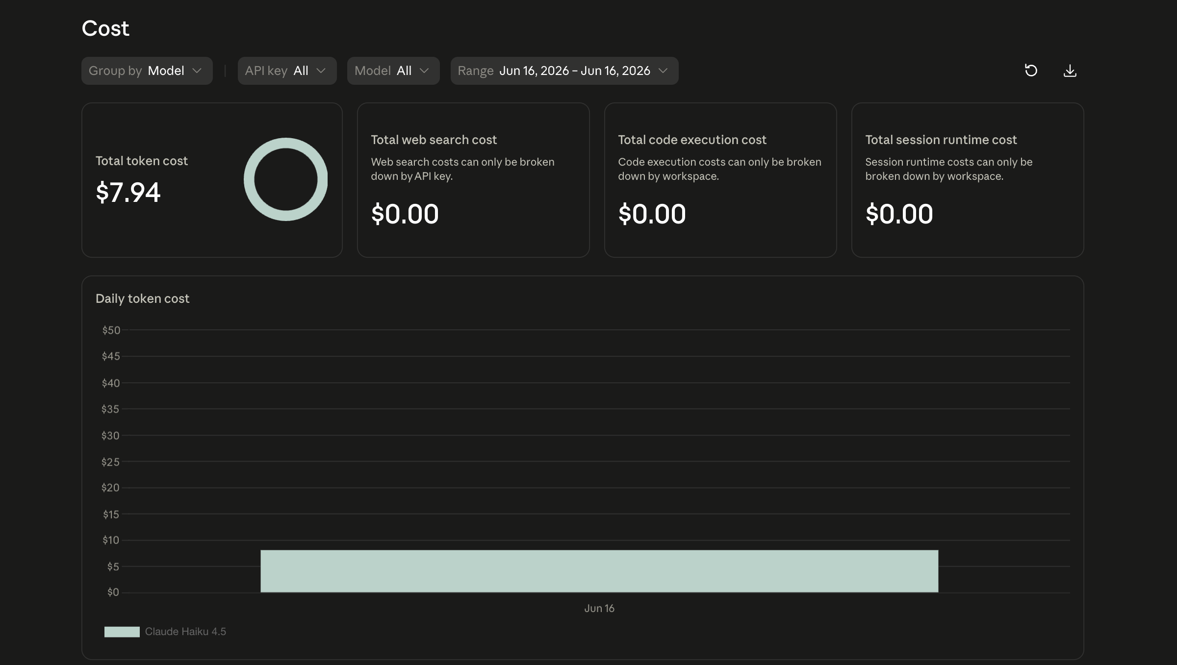 Lemmath API cost after optimization